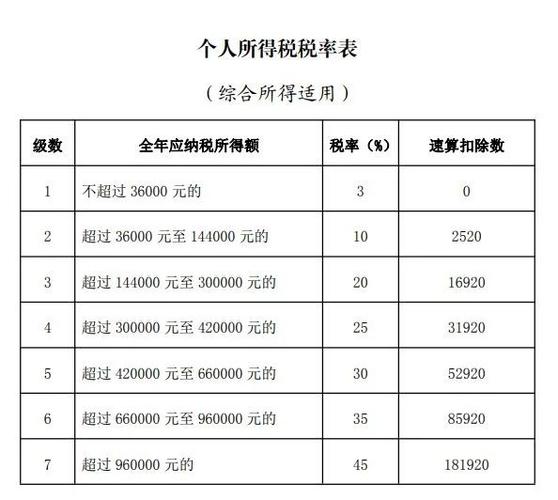 18000日元的话中国关税多少-第1张图片 18000日元的话中国关税多少-第1张图片
