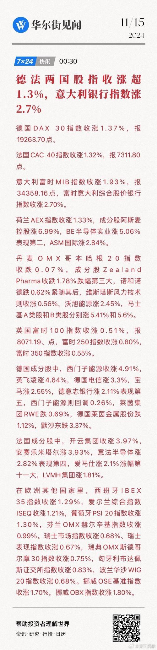 洛克希德马丁股票历史行情,洛克希德马丁股票历史行情最新-第2张图片 洛克希德马丁股票历史行情,洛克希德马丁股票历史行情最新-第2张图片