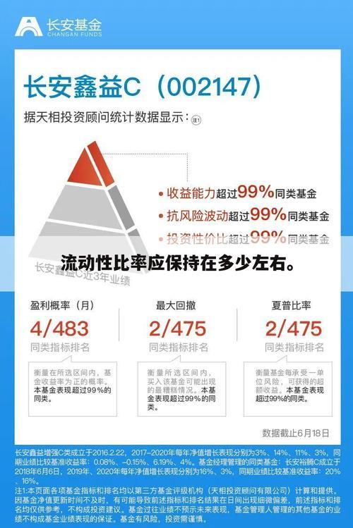流动比率100以上算好吗，流动比率超过100