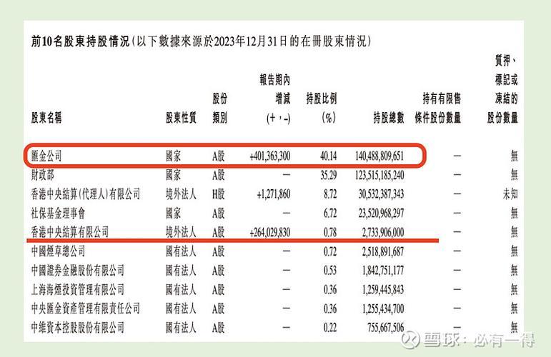 农业银行今年股价多少/现在农业银行股价多少-第1张图片 农业银行今年股价多少/现在农业银行股价多少-第1张图片