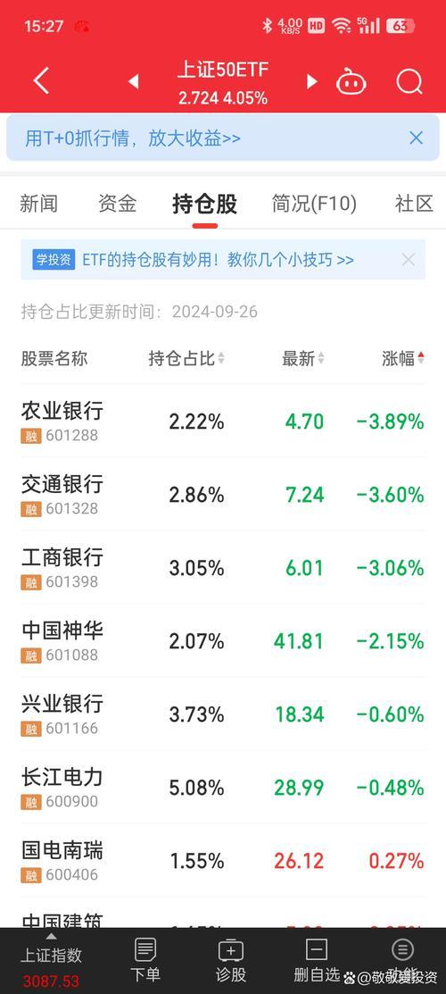 农业银行今年股价多少/现在农业银行股价多少-第2张图片 农业银行今年股价多少/现在农业银行股价多少-第2张图片