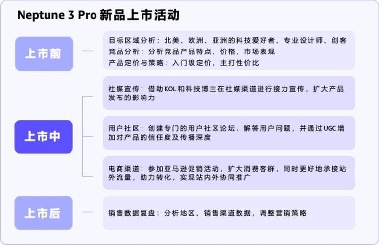 公司上市有几种方式/公司上市有几种途径-第2张图片 公司上市有几种方式/公司上市有几种途径-第2张图片