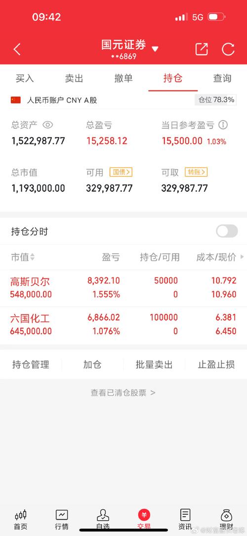 600295鄂尔多斯股票最新消息-第2张图片 600295鄂尔多斯股票最新消息-第2张图片