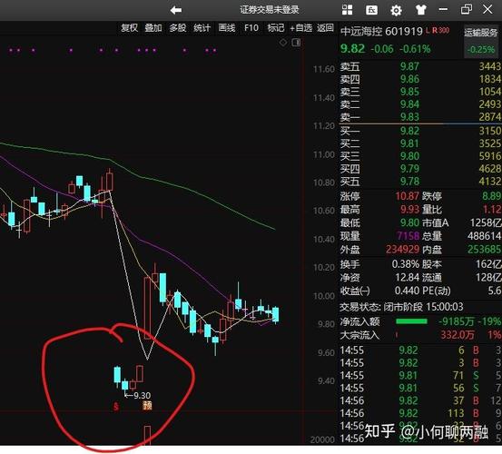 股票xd开头的股票会涨么-第1张图片 股票xd开头的股票会涨么-第1张图片