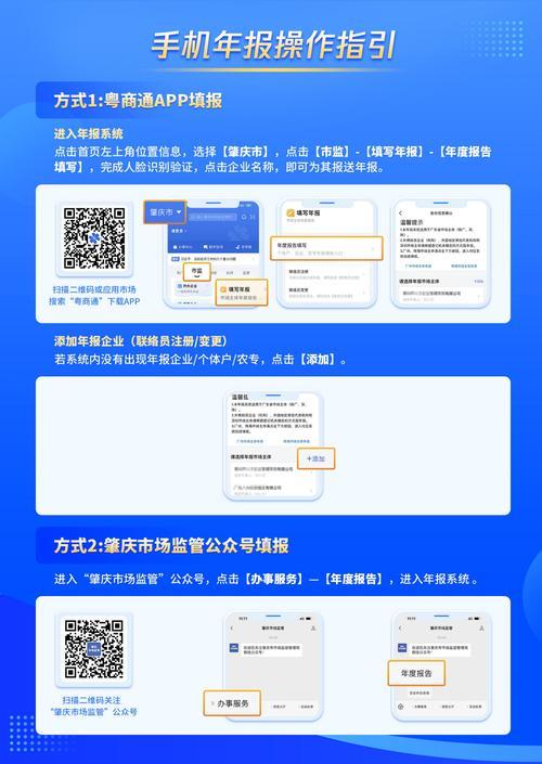 怎样下载年报,我们下载年报哪一个渠道最方便快捷?-第2张图片 怎样下载年报,我们下载年报哪一个渠道最方便快捷?-第2张图片