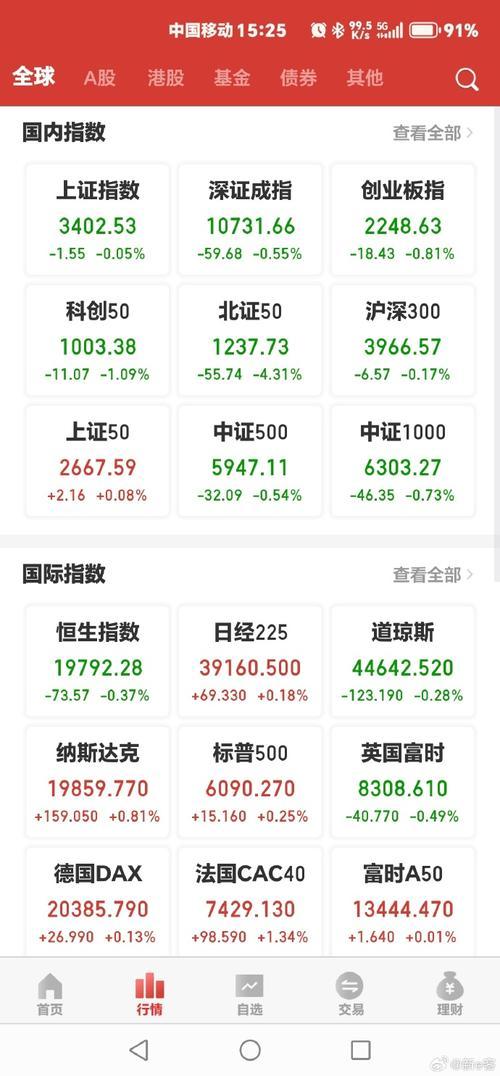 股票cro概念是什么-cro在股市是什么意思-第1张图片 股票cro概念是什么-cro在股市是什么意思-第1张图片