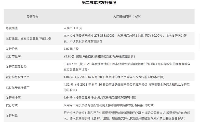首创证券发行价是多少-首创证券合法吗-第1张图片 首创证券发行价是多少-首创证券合法吗-第1张图片
