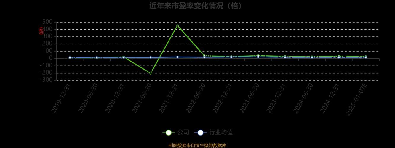 002051中工世界哪个板-中工世界ipo-第2张图片 002051中工世界哪个板-中工世界ipo-第2张图片