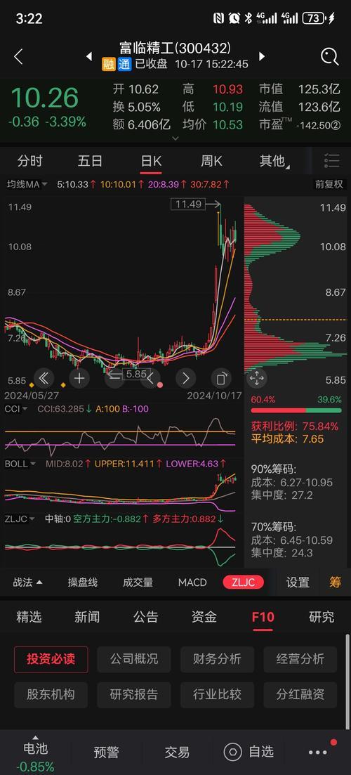 300212历史行情/300283历史行情-第1张图片 300212历史行情/300283历史行情-第1张图片
