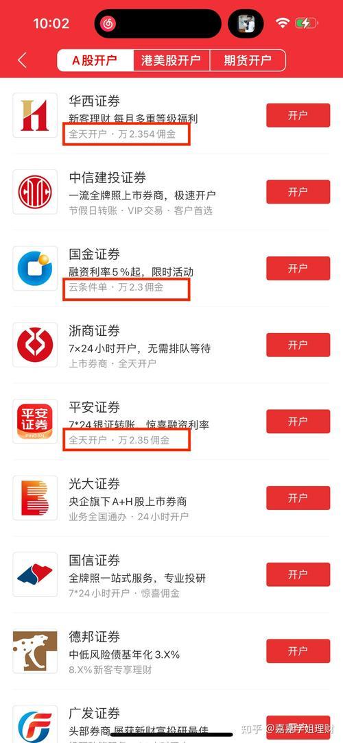 二十年前证券账户还能用吗/十年前在证券公司开的户还有效不?-第1张图片 二十年前证券账户还能用吗/十年前在证券公司开的户还有效不?-第1张图片
