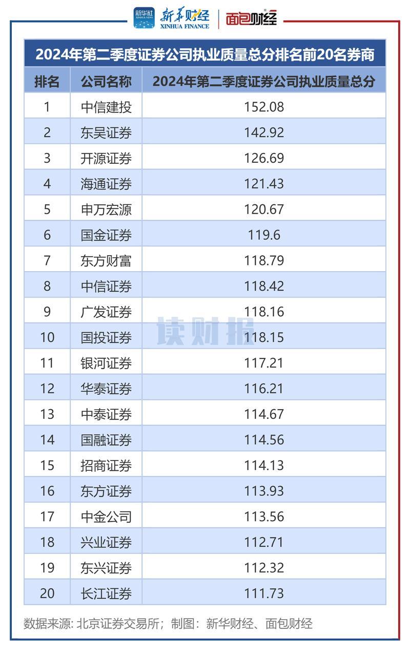 二十年前证券账户还能用吗/十年前在证券公司开的户还有效不?-第2张图片 二十年前证券账户还能用吗/十年前在证券公司开的户还有效不?-第2张图片