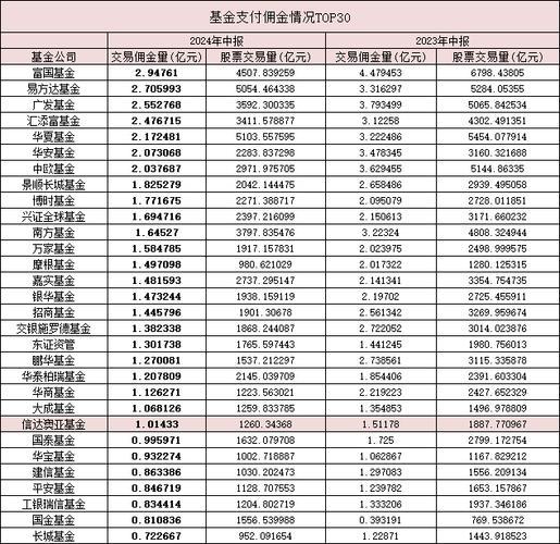 股票佣金一般是多少?/平安证券股票佣金一般是多少-第1张图片 股票佣金一般是多少?/平安证券股票佣金一般是多少-第1张图片