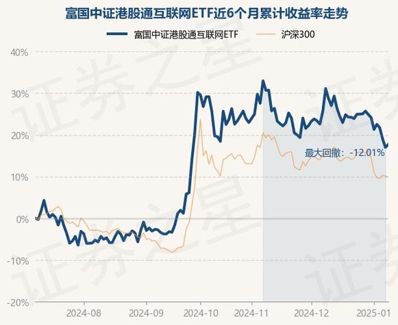 国富潜力是富国基金吗，国富潜力组合基金今日估值