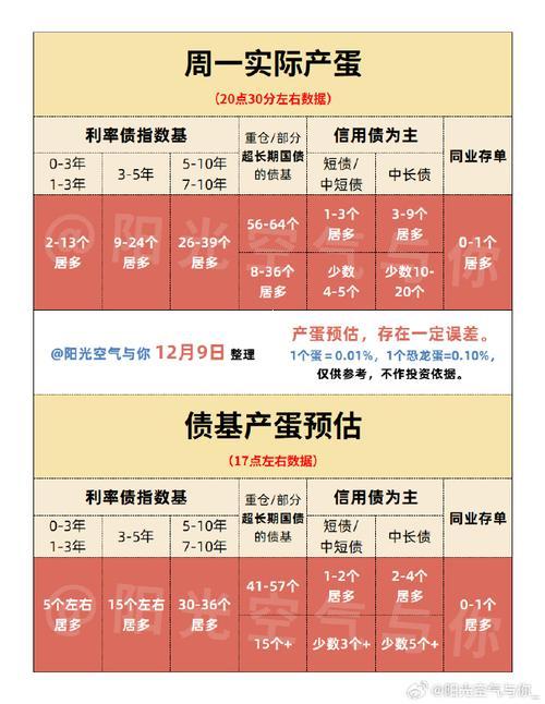 国富潜力是富国基金吗,国富潜力组合基金今日估值-第2张图片 国富潜力是富国基金吗,国富潜力组合基金今日估值-第2张图片