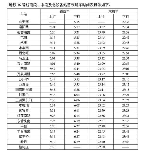 北京地铁16号线时间表-16号线最新时间表
