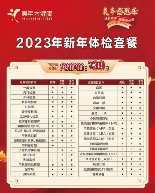 美年大健康在哪里/美年大健康在哪里看体检报告-第1张图片 美年大健康在哪里/美年大健康在哪里看体检报告-第1张图片