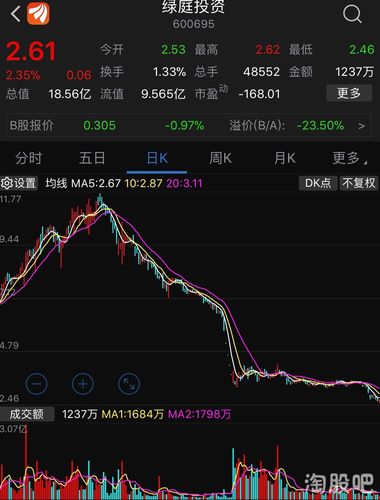 江泉实业会被借壳吗/江泉实业会被谁重组-第2张图片 江泉实业会被借壳吗/江泉实业会被谁重组-第2张图片