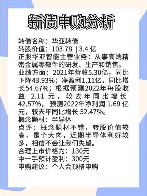 中钢转债为什么一直不上市/中钢转债建议申购吗-第1张图片 中钢转债为什么一直不上市/中钢转债建议申购吗-第1张图片