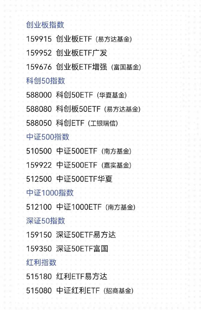 etf和指数基金哪个好,etf和指数基金的关系-第1张图片 etf和指数基金哪个好,etf和指数基金的关系-第1张图片