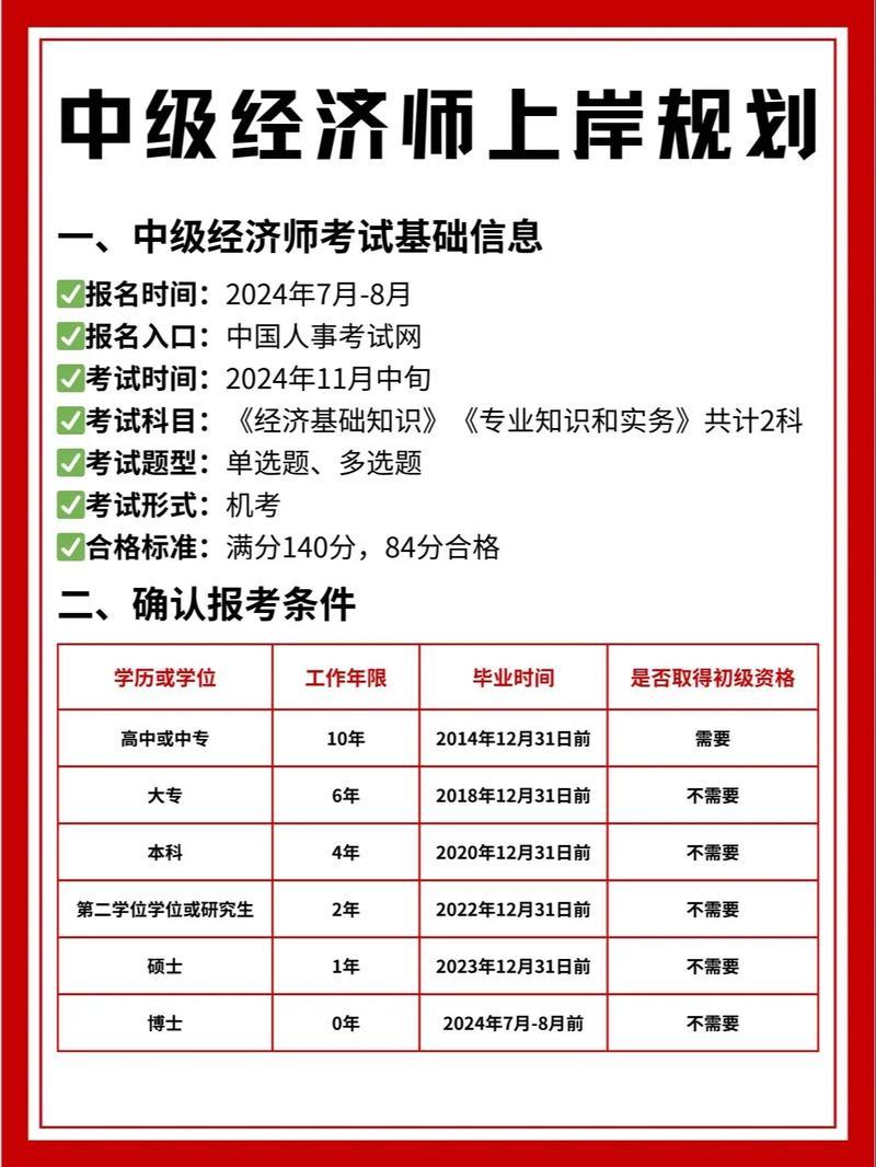 经济师中级职称报考时间-第1张图片 经济师中级职称报考时间-第1张图片