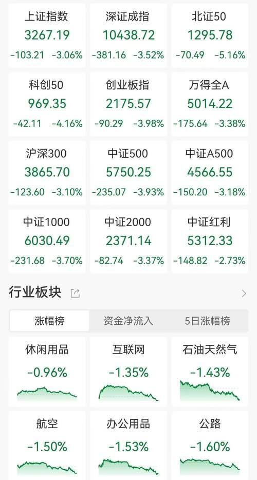 300324股票怎么样-300423股票分析-第1张图片 300324股票怎么样-300423股票分析-第1张图片