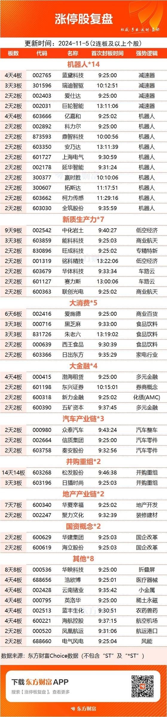 上海机场股未来发展有多大-第2张图片 上海机场股未来发展有多大-第2张图片
