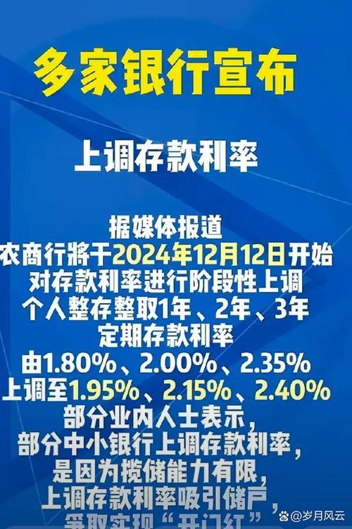存款利率上调最新消息