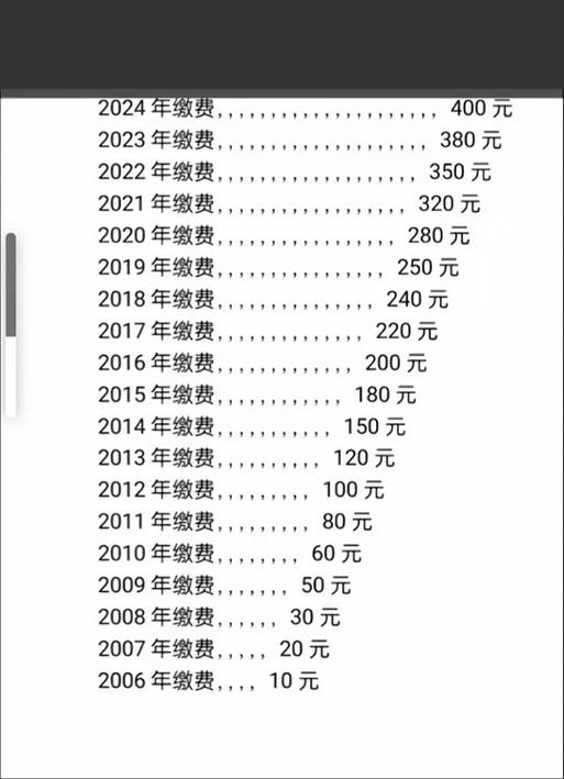 金新农饲料最新费用-第2张图片 金新农饲料最新费用-第2张图片