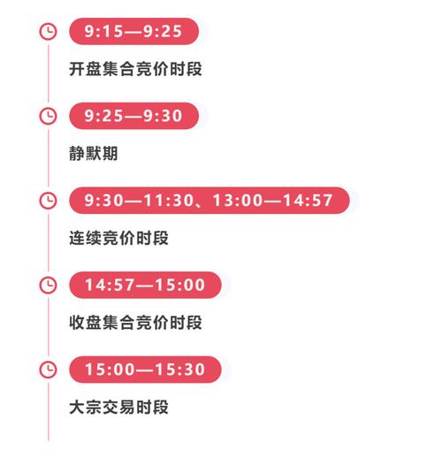 新三板精选层如何交易,新三板精选层怎么操作-第2张图片 新三板精选层如何交易,新三板精选层怎么操作-第2张图片