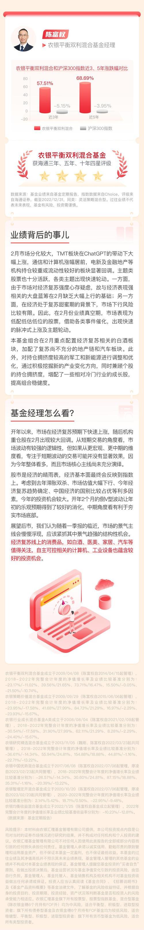 660003净值估算-第1张图片 660003净值估算-第1张图片