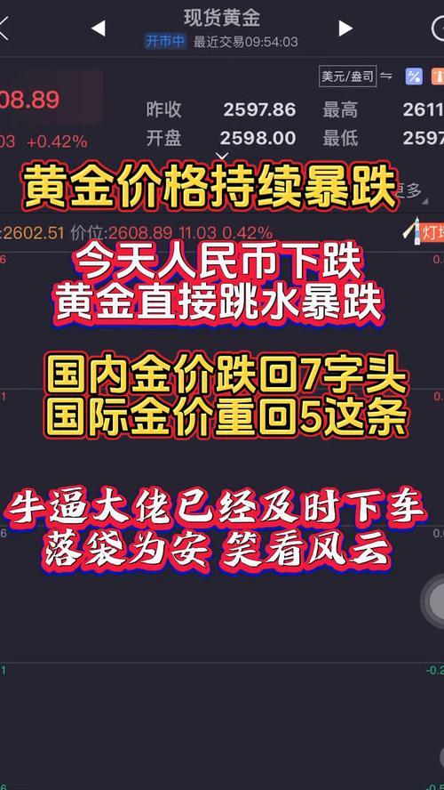 2021年以后黄金会跌吗/2021年后黄金会跌到300以内吗