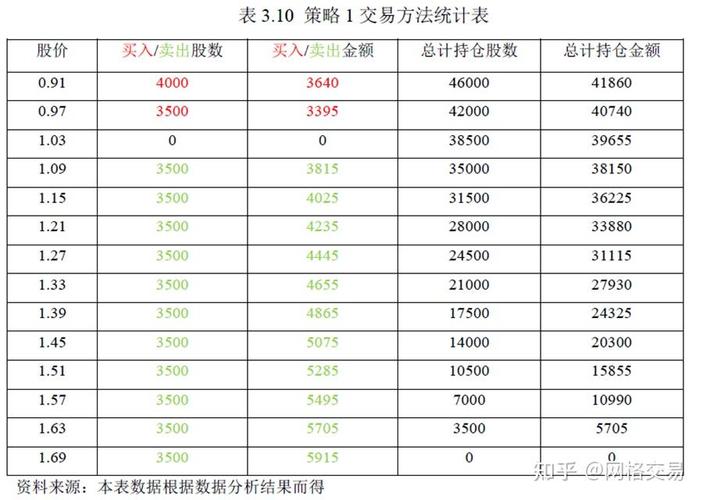 50etf备兑开仓策略怎么操作-第1张图片 50etf备兑开仓策略怎么操作-第1张图片