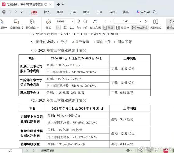 上市公司中报业绩预告时间-第1张图片 上市公司中报业绩预告时间-第1张图片