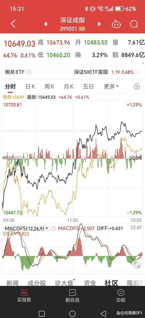 昨晚美股为何大跌，昨天美股大跌