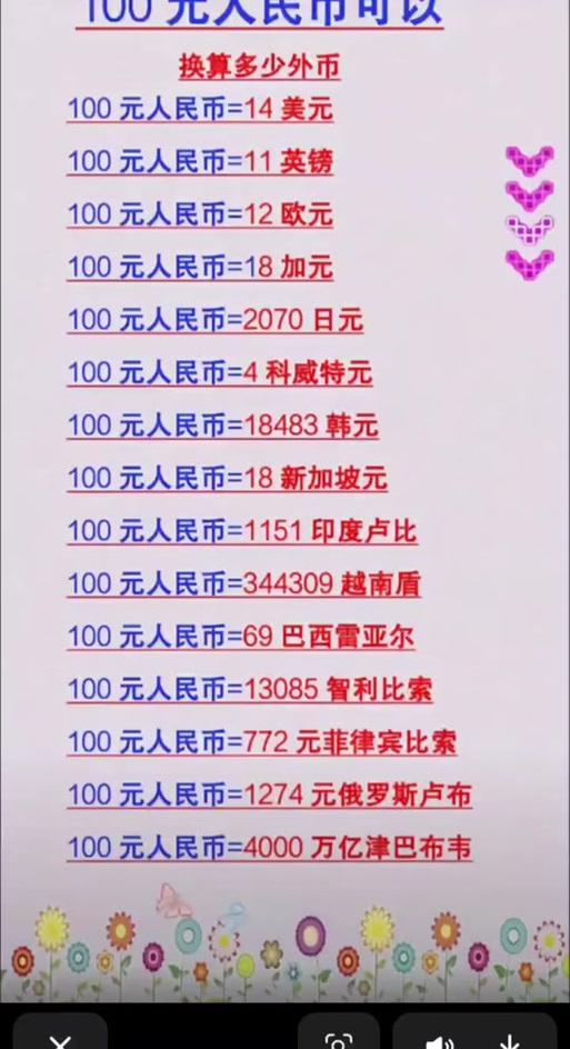 6亿韩元相当于多少人民币-第2张图片 6亿韩元相当于多少人民币-第2张图片