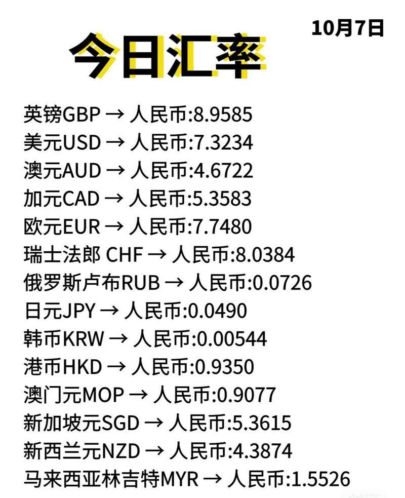 498美元换人民币是多少-4988美金是多少人民币-第1张图片 498美元换人民币是多少-4988美金是多少人民币-第1张图片