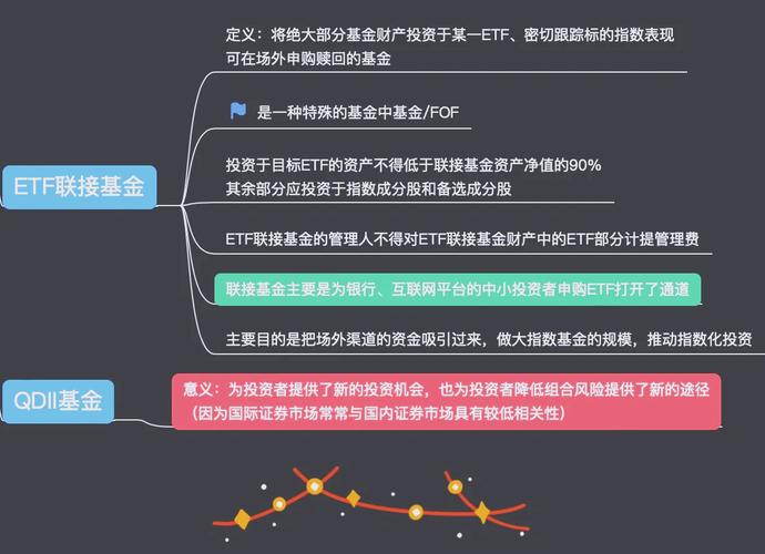 怎么选债券型基金-挑选债券型基金