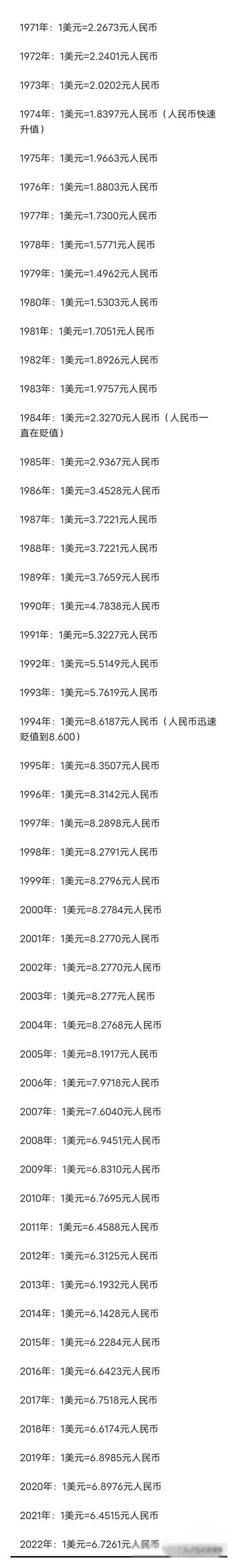 10月1号汇率美元兑人民币/10月1号的美元汇率-第1张图片 10月1号汇率美元兑人民币/10月1号的美元汇率-第1张图片