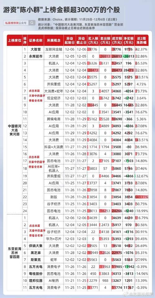 股吧排名怎么查-第2张图片 股吧排名怎么查-第2张图片