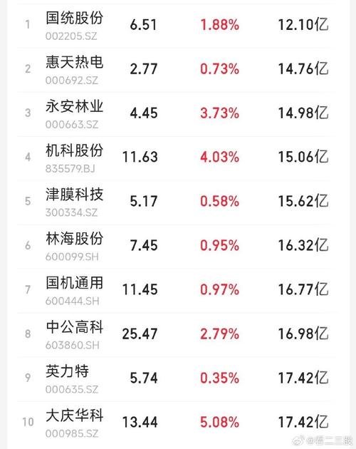 国统股份是一家什么样的公司-国统股份官方网站-第2张图片 国统股份是一家什么样的公司-国统股份官方网站-第2张图片