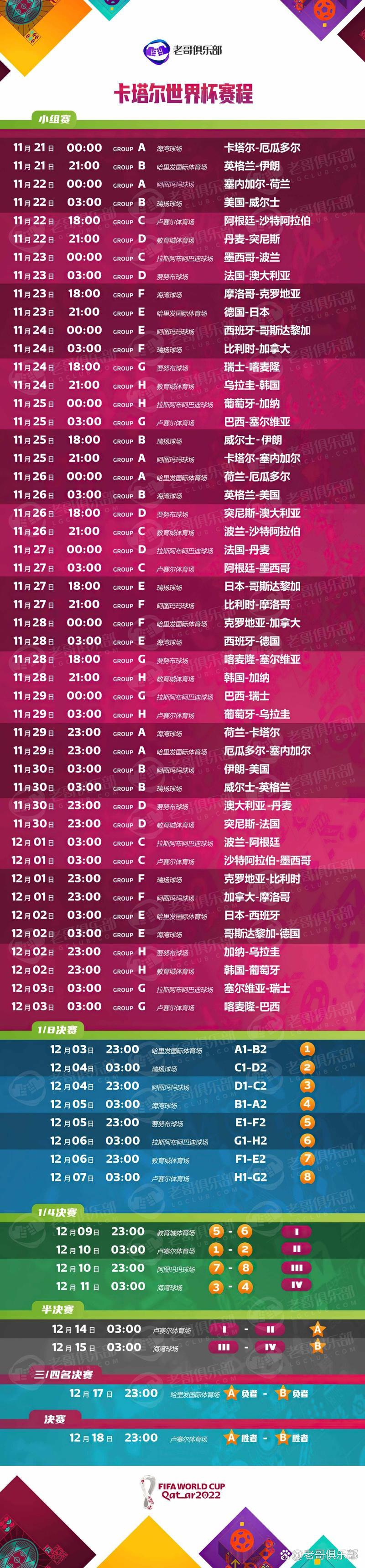 世界杯2022赛程时间表卡塔尔-第2张图片 世界杯2022赛程时间表卡塔尔-第2张图片