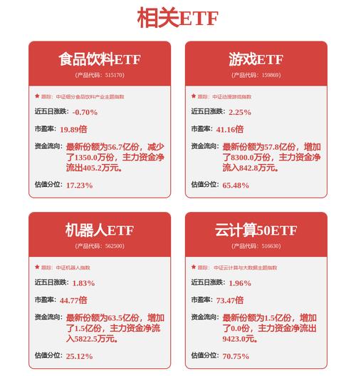 深圳证券交易所股票上市规则全文2022/深圳证券交易所上市交易规则-第2张图片 深圳证券交易所股票上市规则全文2022/深圳证券交易所上市交易规则-第2张图片