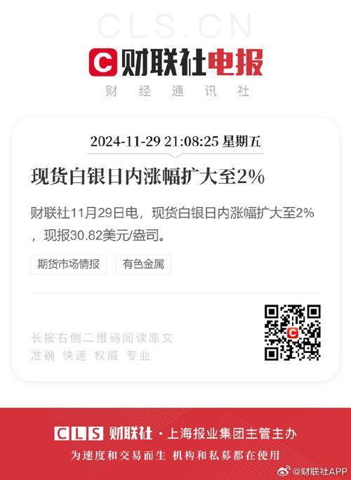 白银交易几点到几点是一天-2021年白银交易时间-第2张图片 白银交易几点到几点是一天-2021年白银交易时间-第2张图片