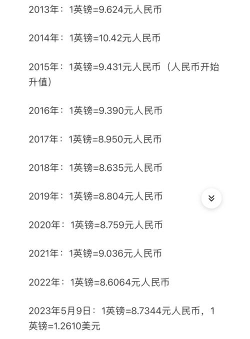 人民币汇率升值带来的影响/人民币汇率升值对我国的影响-第2张图片 人民币汇率升值带来的影响/人民币汇率升值对我国的影响-第2张图片