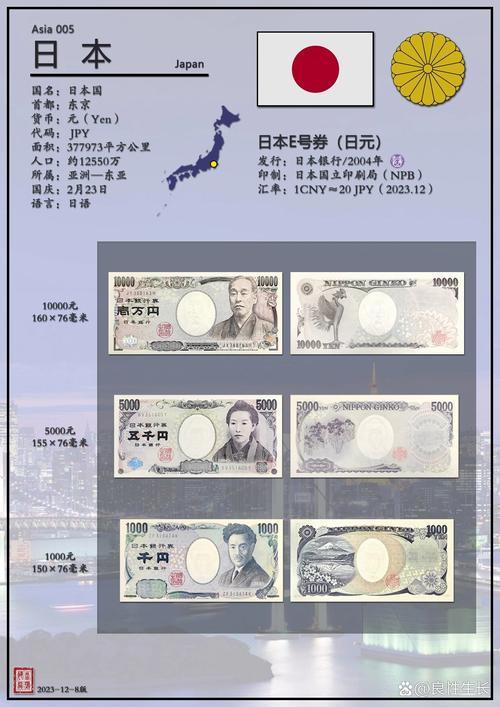 19万日元在日本能生活多久,19万日元多少钱-第1张图片 19万日元在日本能生活多久,19万日元多少钱-第1张图片