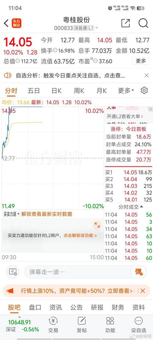 粤桂股份股票历史费用-第2张图片 粤桂股份股票历史费用-第2张图片