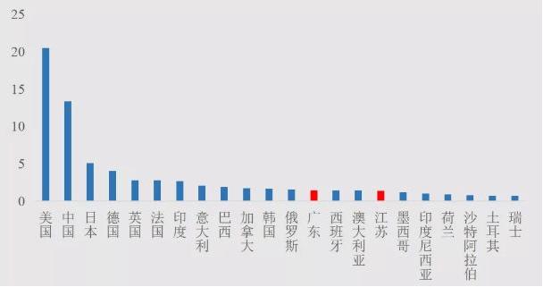 广发中证军工属于科创板吗,003017广发中证军工-第2张图片 广发中证军工属于科创板吗,003017广发中证军工-第2张图片