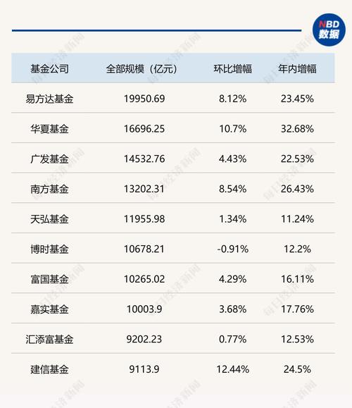 现在买什么题材的基金好