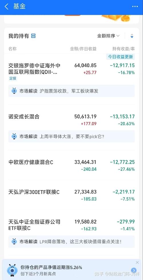 购买新基金好吗-购买新基金好不好-第1张图片 购买新基金好吗-购买新基金好不好-第1张图片