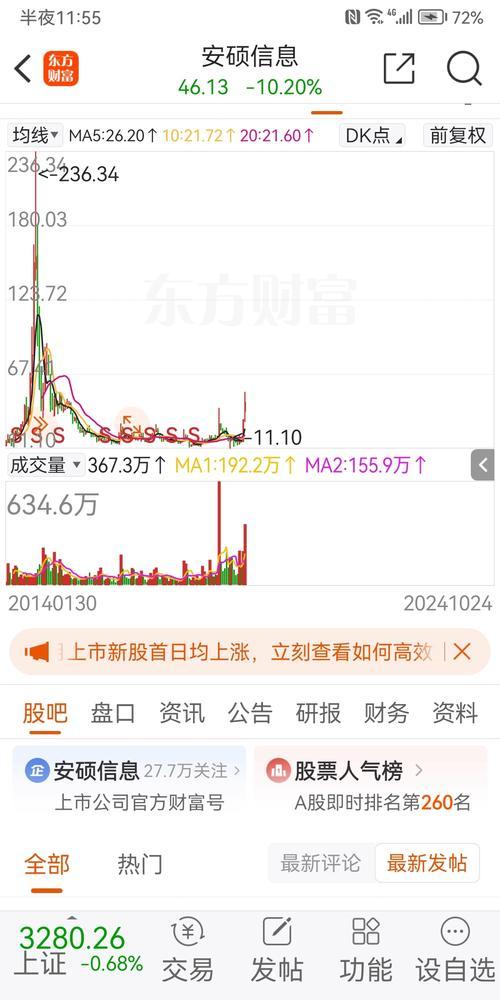 安硕信息2022年解禁时间-第1张图片 安硕信息2022年解禁时间-第1张图片